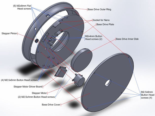 Twin Turbo Furious Tourbillon - Hardware Kit