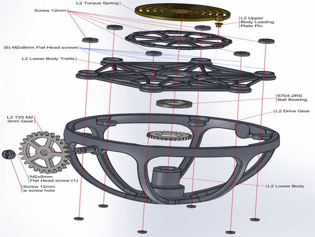 Twin Turbo Furious Tourbillon - Hardware Kit