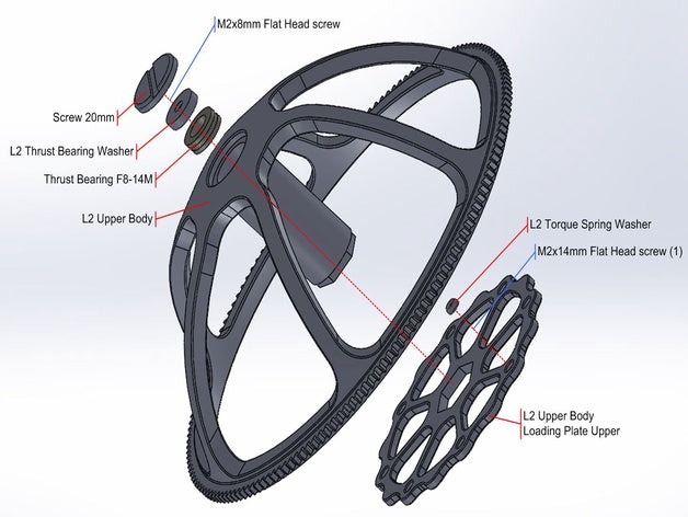 Twin Turbo Furious Tourbillon - Hardware Kit