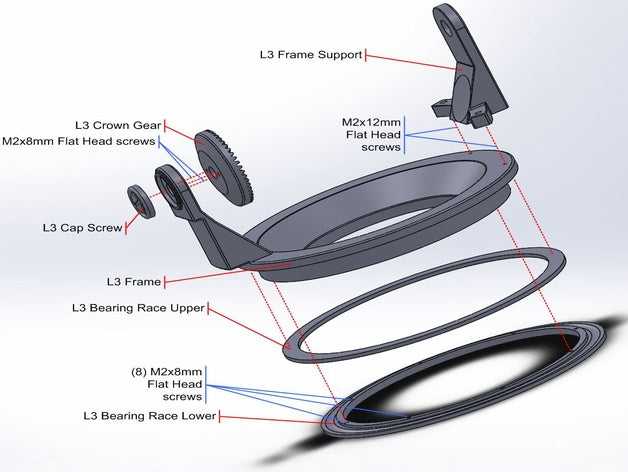 Twin Turbo Furious Tourbillon - Hardware Kit