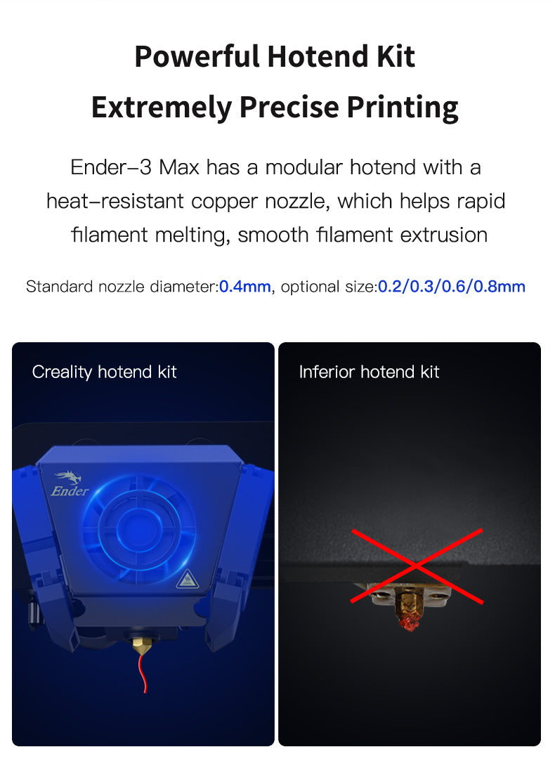 Creality Ender-3 Max 3D Printer